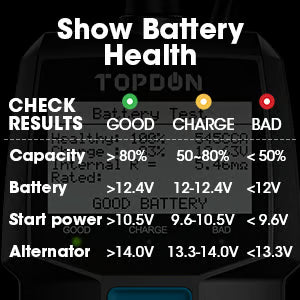 🔥BT100 Bilbatteritester