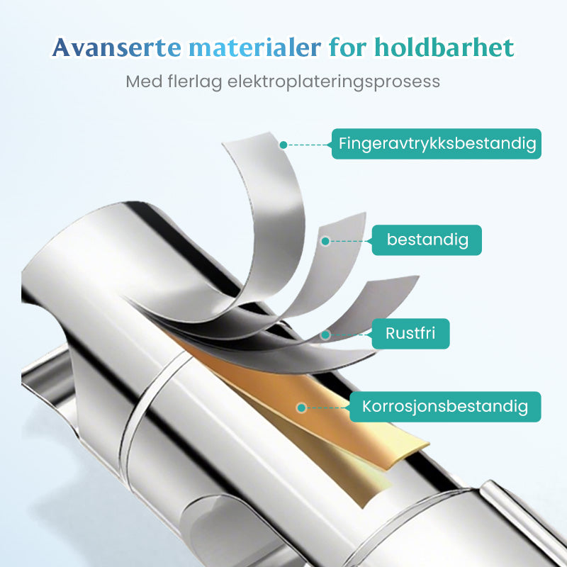 🔥Hånddusjholder uten boring