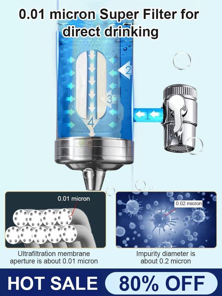 🔥Hot sale 50% rabatt🔥 Rustfritt stål husholdnings vannrenser som ikke krever installasjon