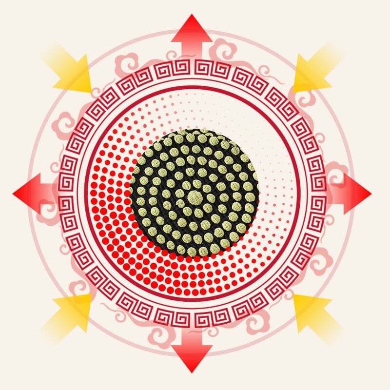 🔥Hot Sale🌟Turmalin akupressur selvoppvarmende knesleeve