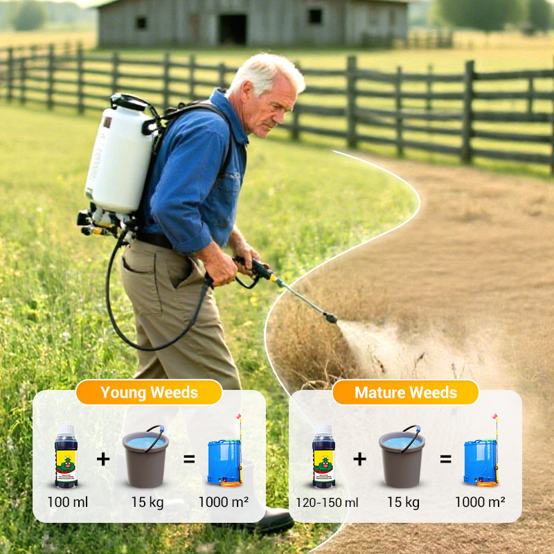 🌿 Weed Annihilator Pro 💀 - Total rotødeleggelse på 24 timer! ⏳✨