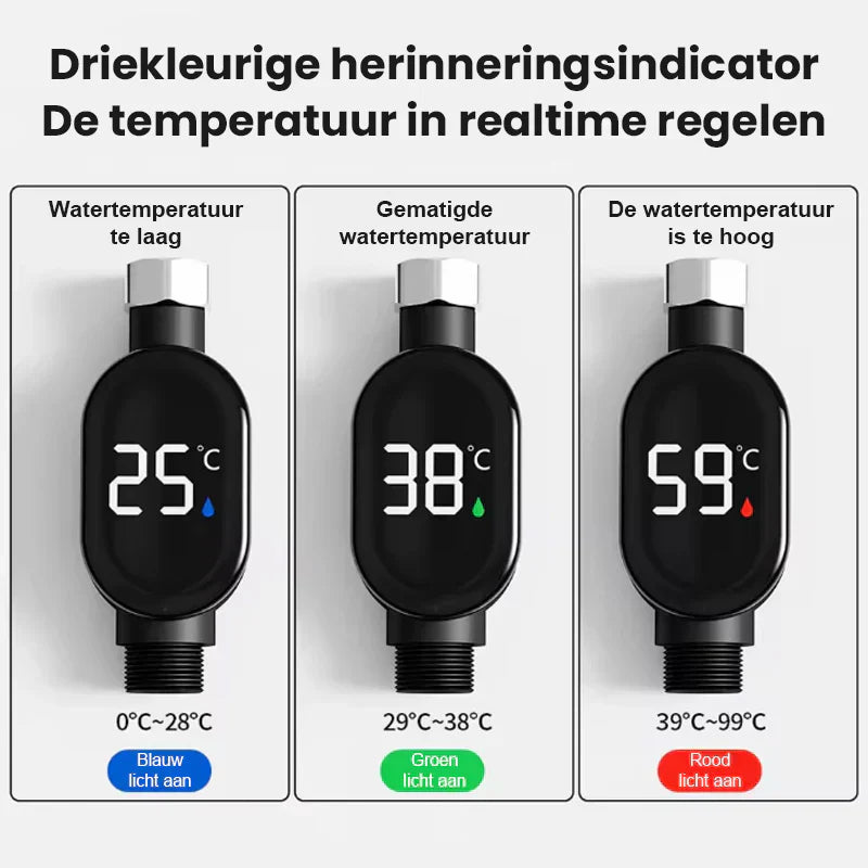 💧Dusj thermometer🌡️ Ikke mer gjetting - Øyeblikkelig temperatur! 🚿