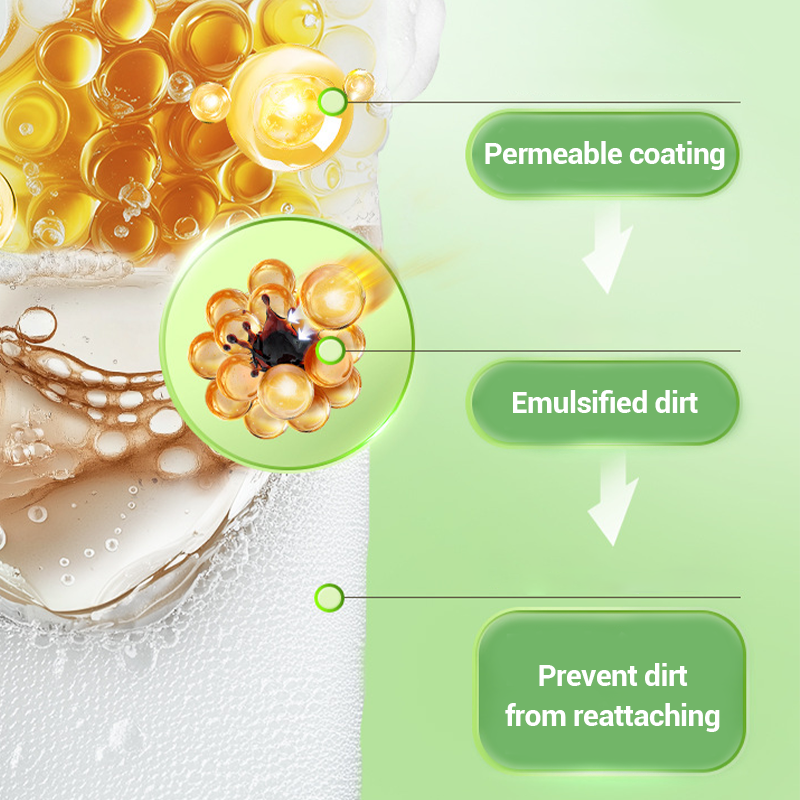 🔥Kraftig multifunksjonell rengjøringsspray til husholdningen