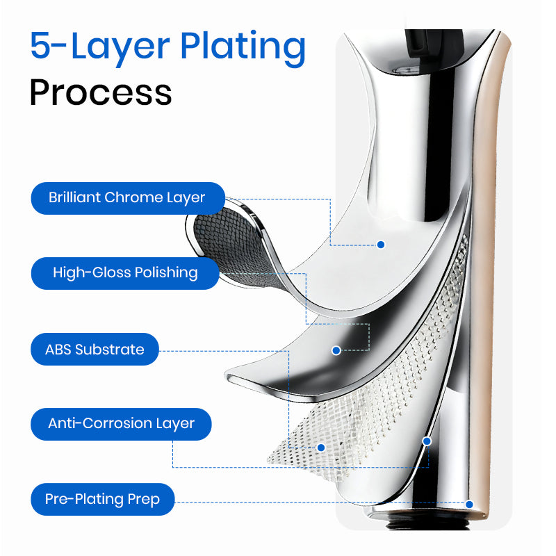 🖤Black Friday-topp!🔥 Høytrykksregndusj med justerbar stråle – 15 cm stort panel og 7 moduser for den ultimate dusjopplevelsen!