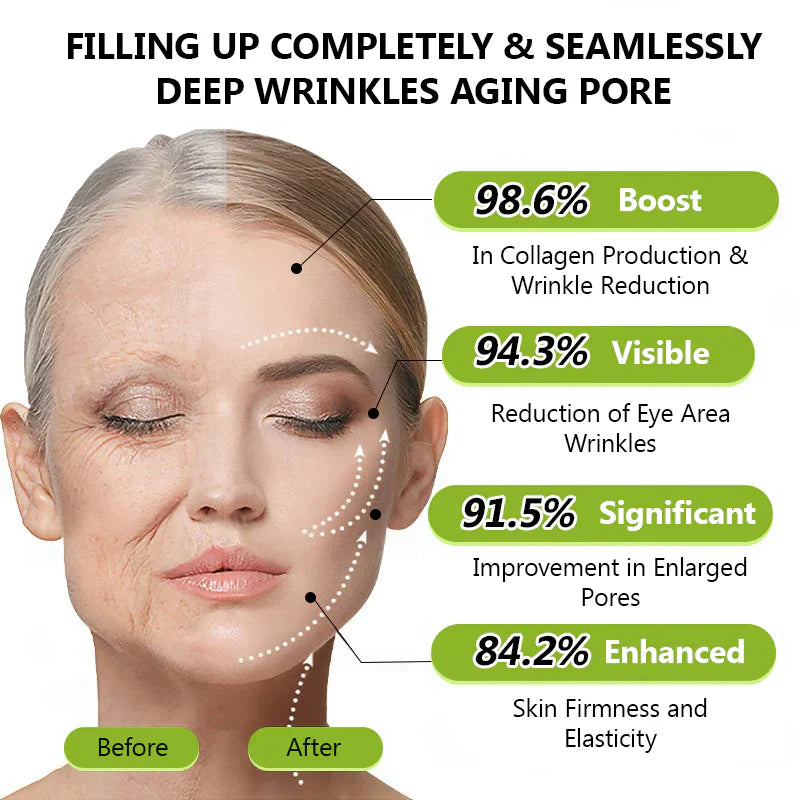 💎KJØP 1, FÅ 1 GRATIS💎Retinol-ansiktsserum med oppstrammende effekt