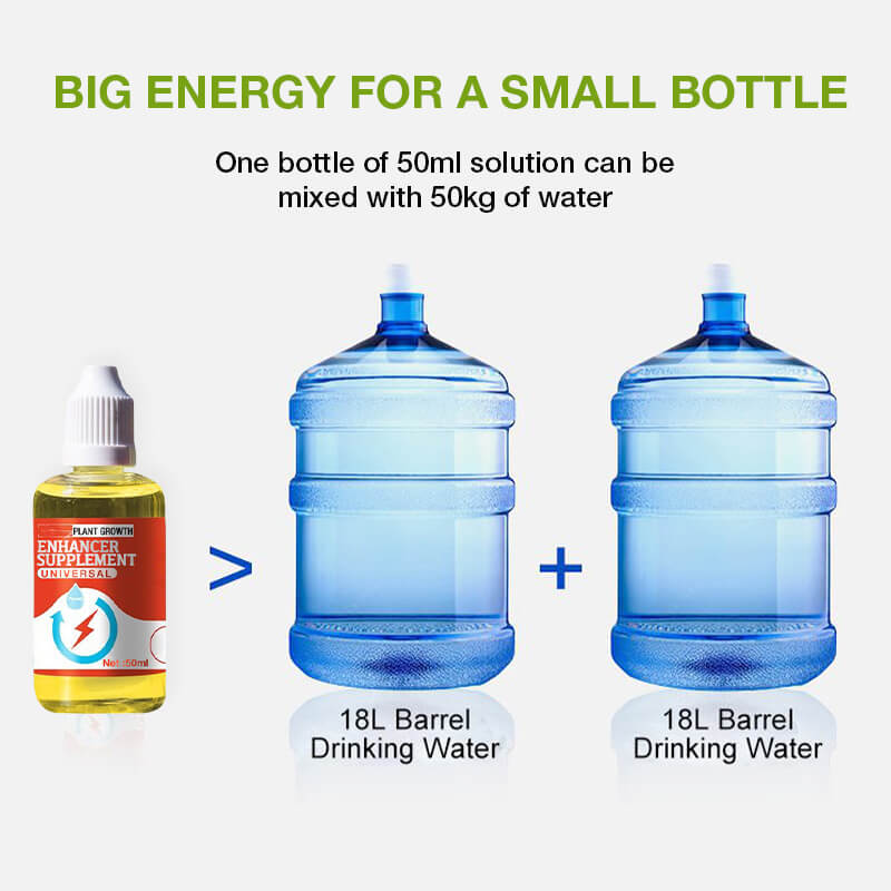 Plantevekstfremmere, kosttilskudd og energiboostere