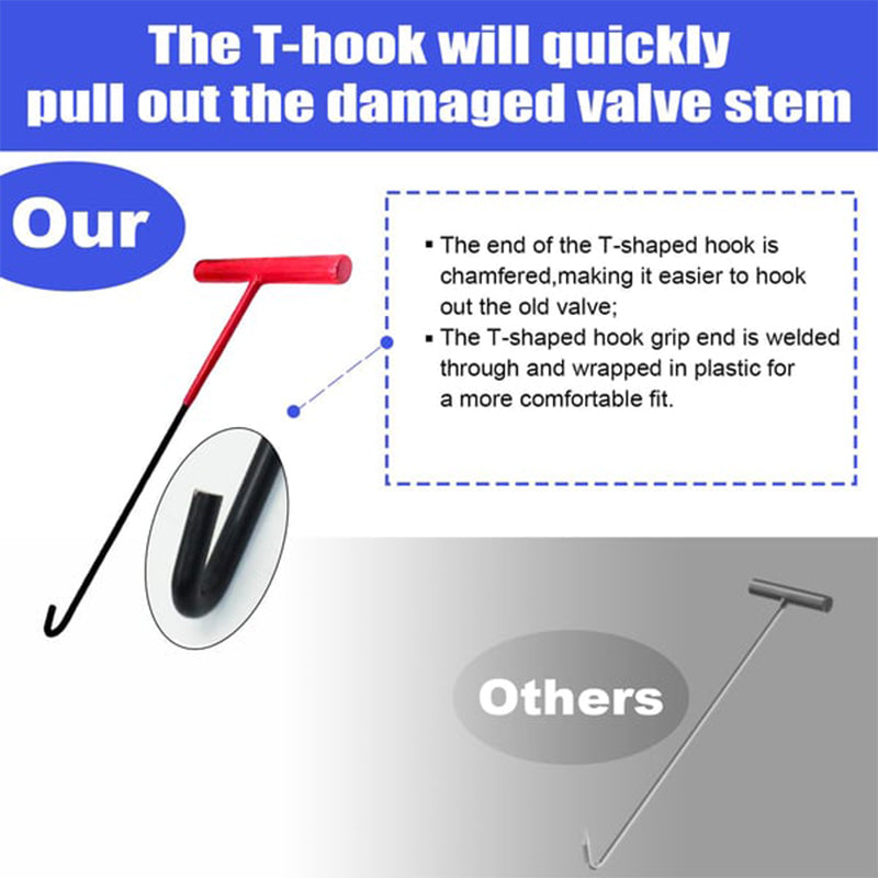 Verktøysett for hurtigskifte av bildekkventiler