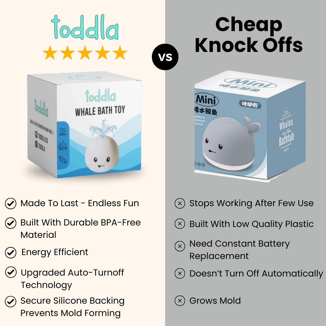 🐳 50 % RABATT! ✨ HVALBADLEKESAK – 3-i-1 spray- og sprutefunksjoner, flytende svømmepartner for barn, trygt og mykt materiale for barn i alderen 1–3 år 🛁🎁